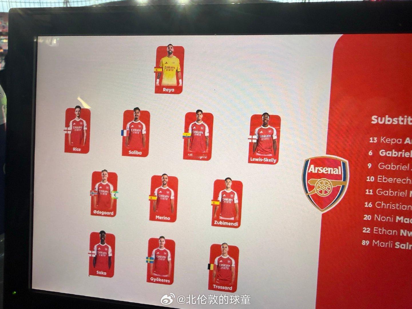 突发消息：卡拉菲奥里受伤，斯凯利首发出场！阿森纳vs布莱顿 英超联赛 阿森纳