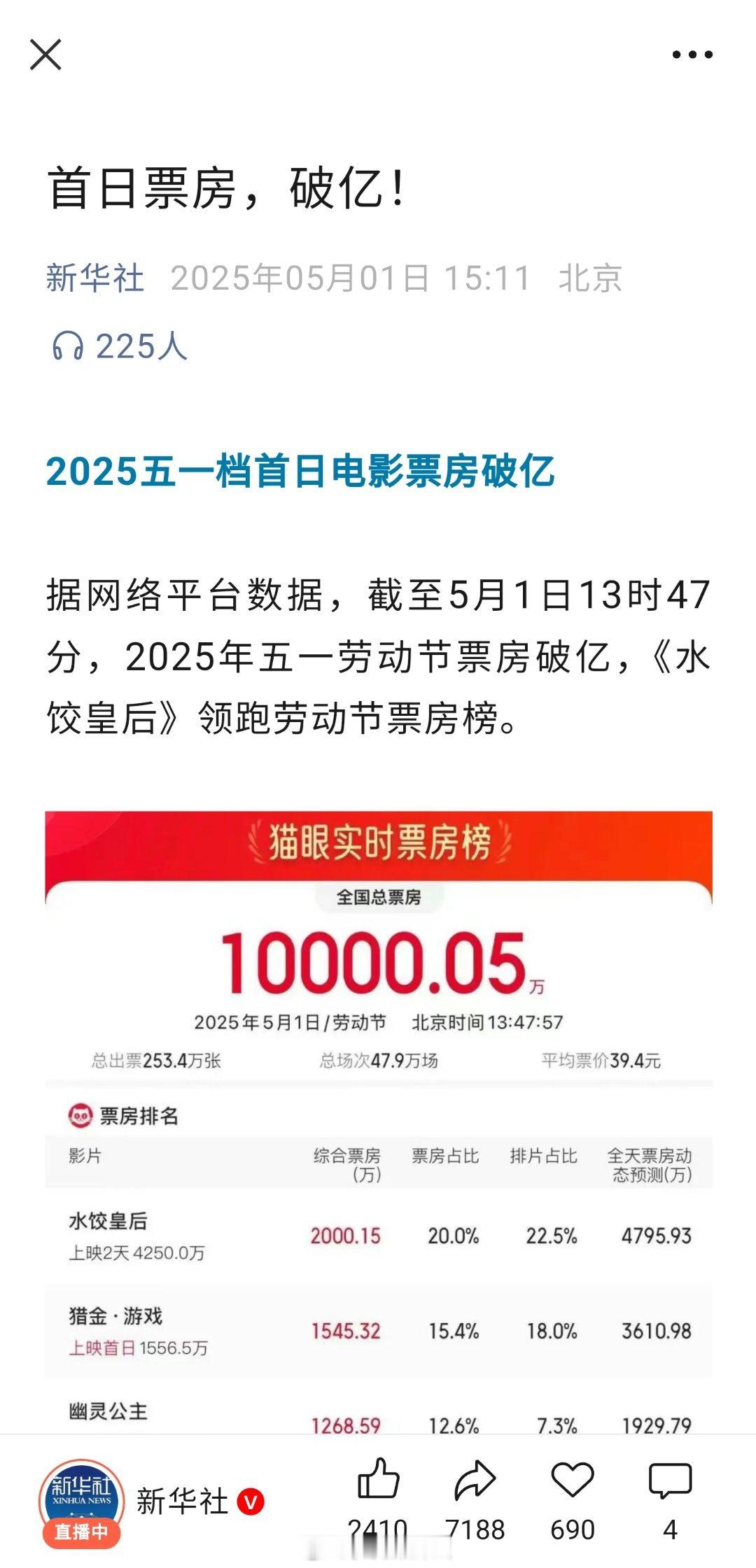 就这样领跑 ​​​