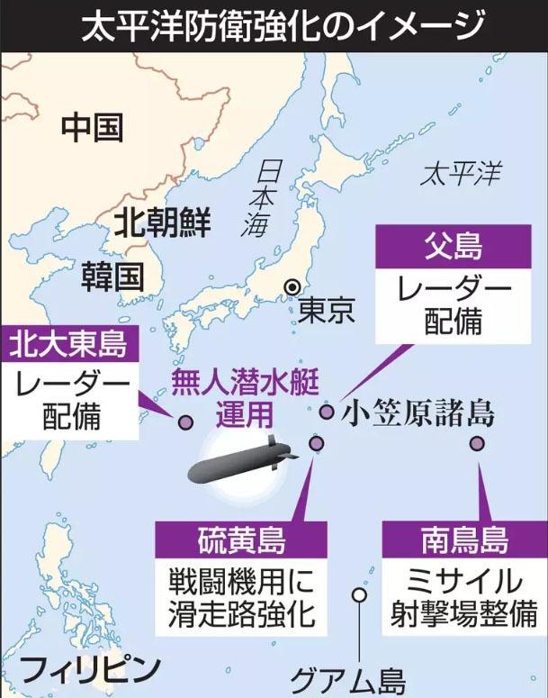 共同社称日本政府开始考虑全面开发和引入具备对舰攻击能力的无人潜航器，作为加强太平