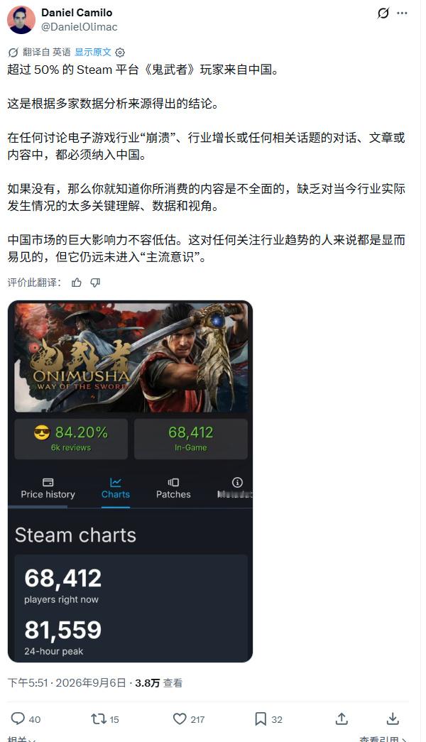 《鬼武者：剑之道》超50%玩家来自中国 ​​​