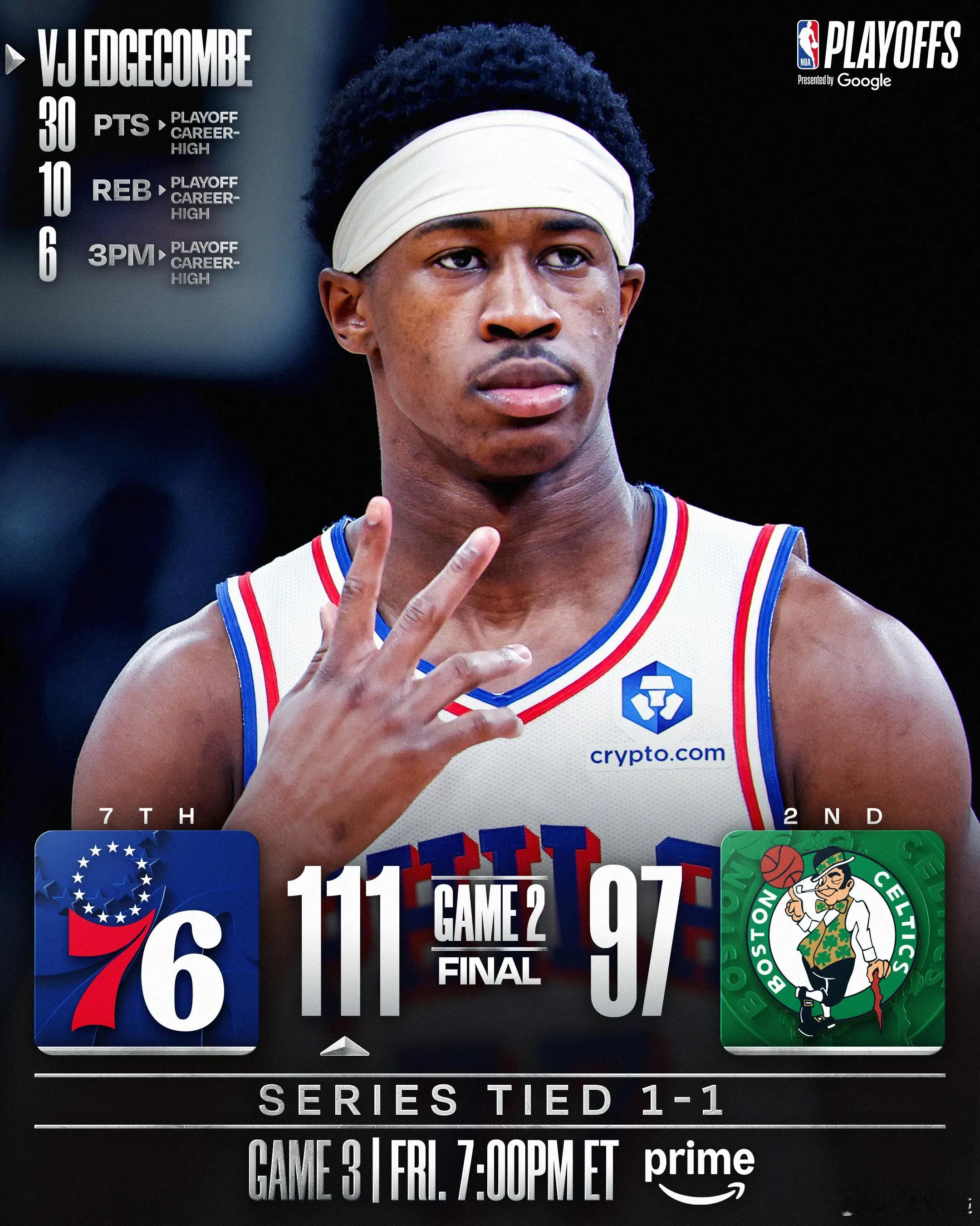 埃奇库姆30+10布朗36+7 凯尔特人97-111费城（1-1）本场比赛，76