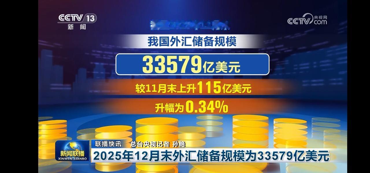 2025年12月我国外汇储备突破33579亿美元