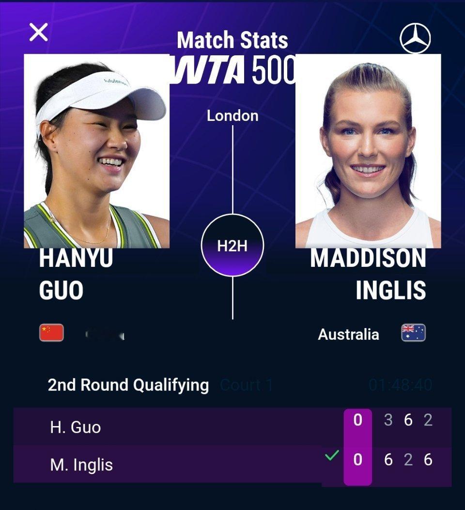 #郭涵煜无缘WTA500伦敦站正赛# WTA500伦敦站资格赛决胜轮，郭涵煜3-