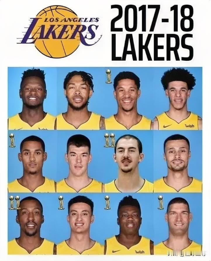NBA的黄埔军校，17-18赛季湖人摆烂阵容中已经有6人夺冠了！

今天尼克斯夺