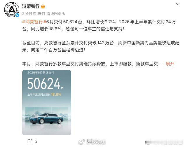 鸿蒙智行上半年交付24万台上半年鸿蒙智行交了24万台车，下半年估计得交“罚单”了