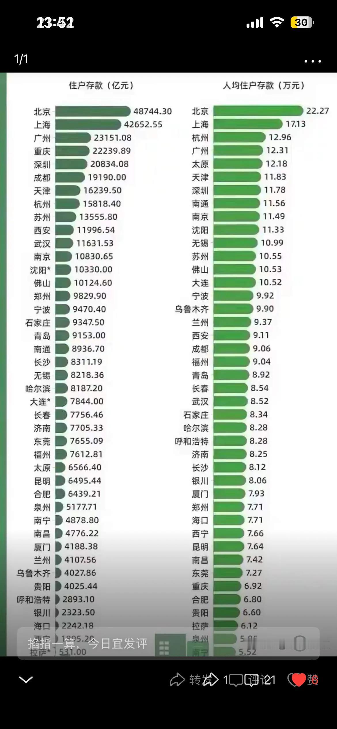 @沉默是金eco