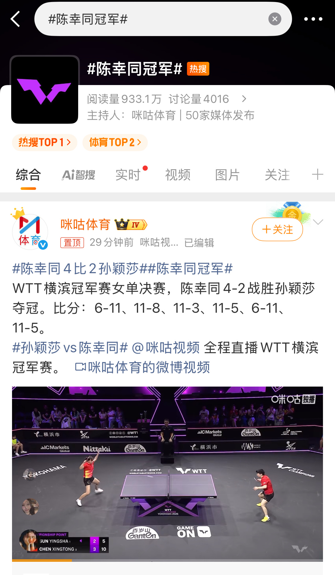 陈幸同冠军哇塞哇塞哇塞🤩我喜欢陈幸同！ ​​​