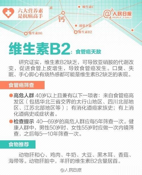 #一天一根胡萝卜能防癌# 记住六大抗癌营养素，好好吃饭也能防癌！饮食和癌症关系密