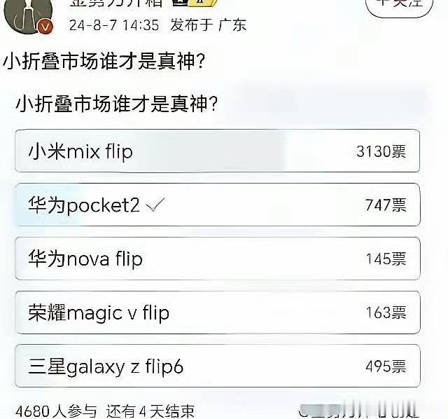 不服投个票？ 
