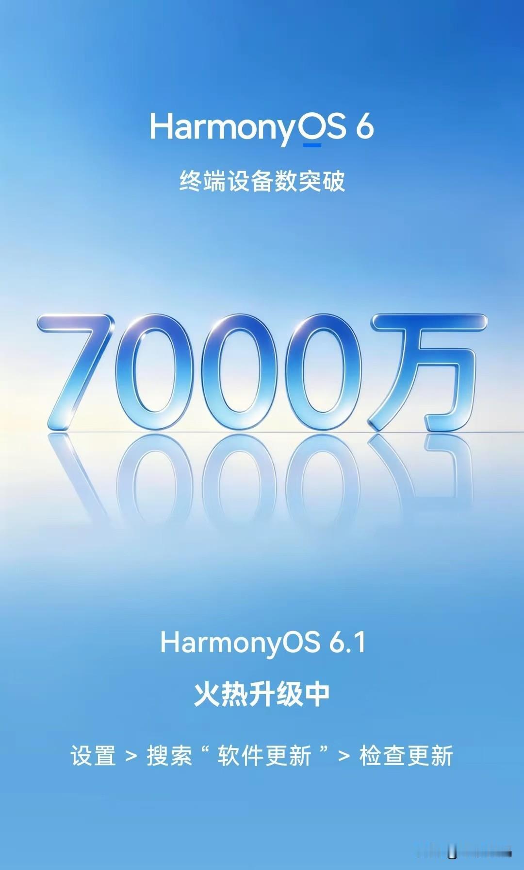 官方公布鸿蒙6终端设备数量已经稳稳突破7000万，意味着越来越多新用户的加入，大