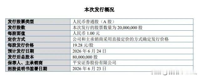 永励精密来了，6月24日发行

永励精密刚刚发布发行公告，公司股票将于6月24日