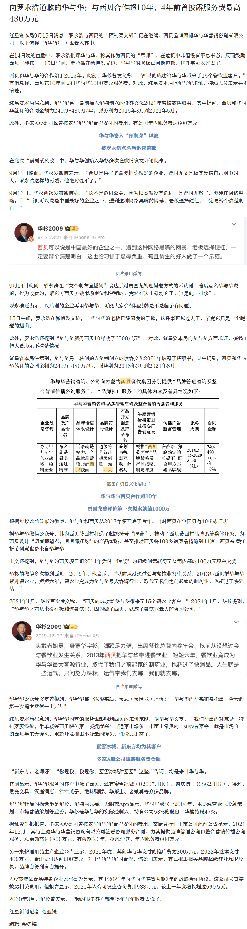 【#华与华曾感谢西贝带其进餐饮业#】#有公司对华与华年均服务费达600万元# 红