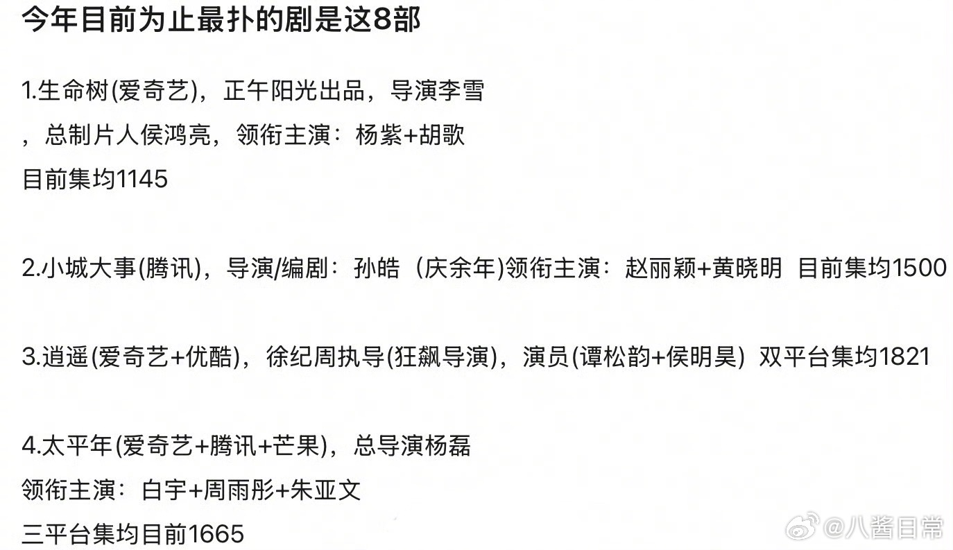 2026年最扑八部剧生命树、小城大事、逍遥、太平年、御赐小仵作2、江湖夜雨十年灯