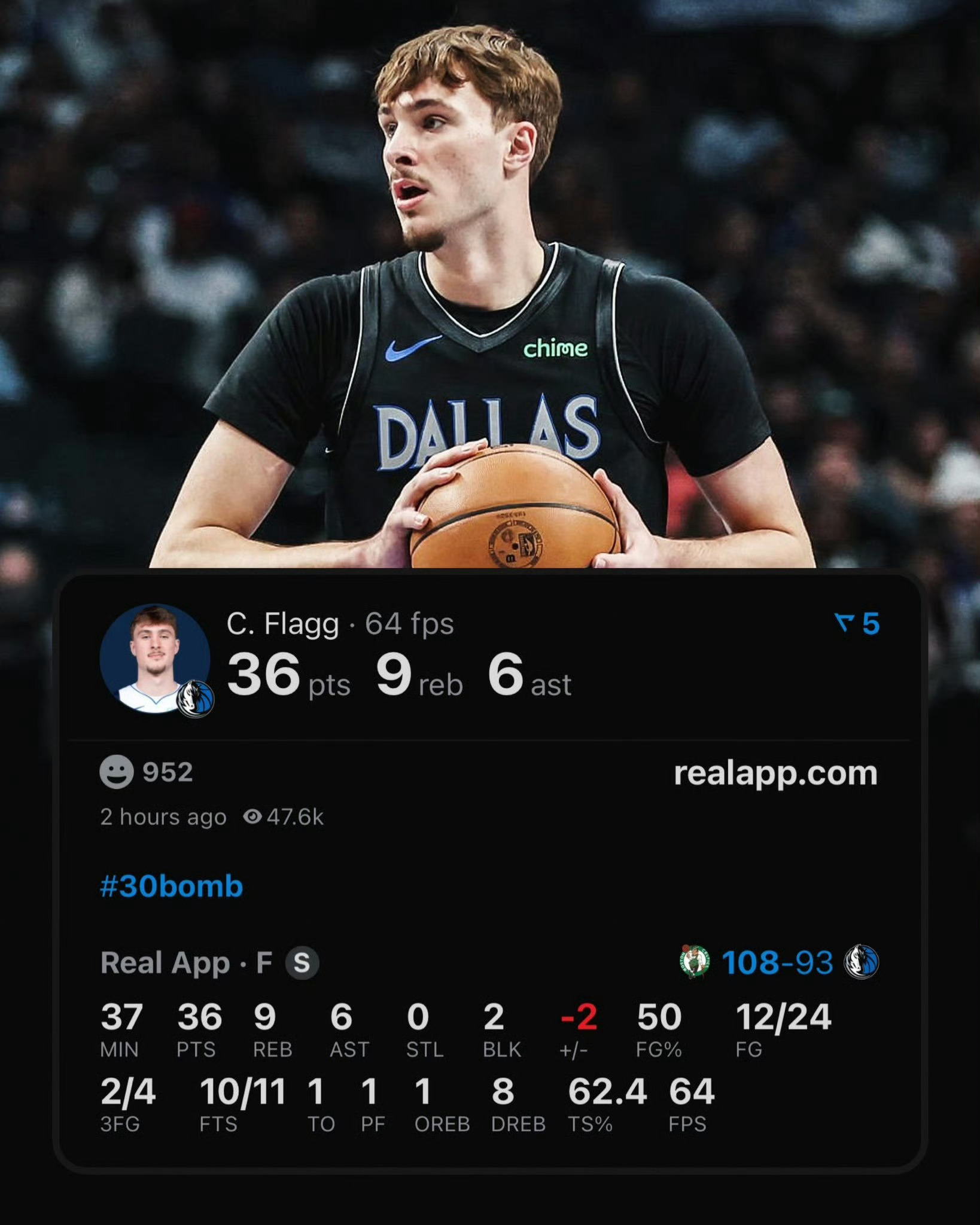 弗拉格全场36分9篮板6助攻2盖帽。在NBA青少年中35+5+5的场次追平东契奇