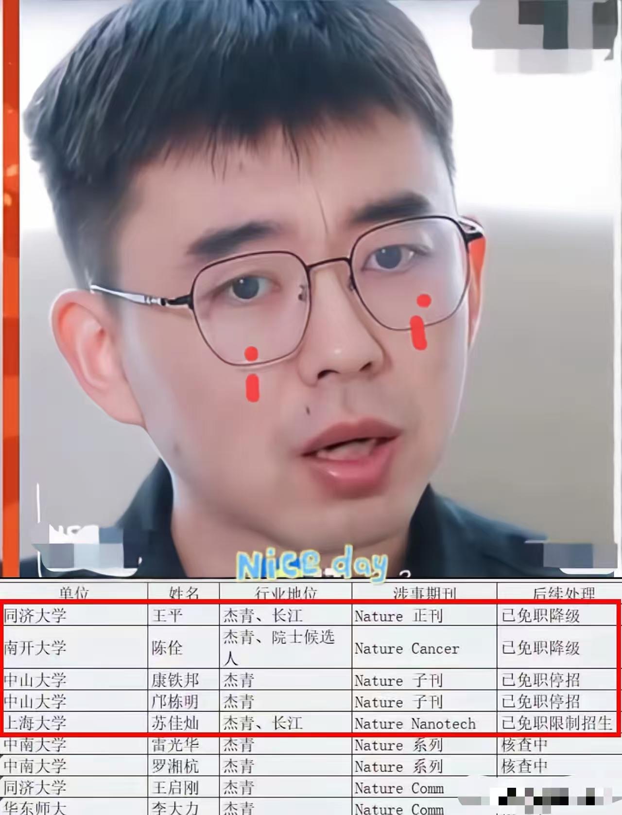 反转来的猝不及防，

耿同学揭秘学术造假这事，

本以为是勇者，结果后续现状让人