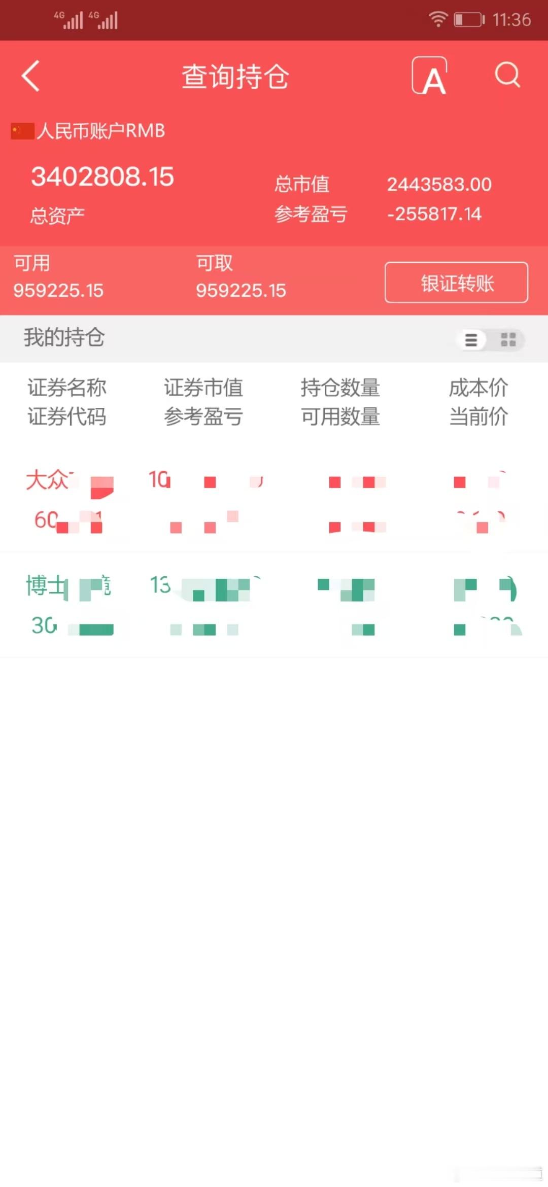 实盘擒龙；8月21日下午，3402808.15本金；46.7万，目前账户340.