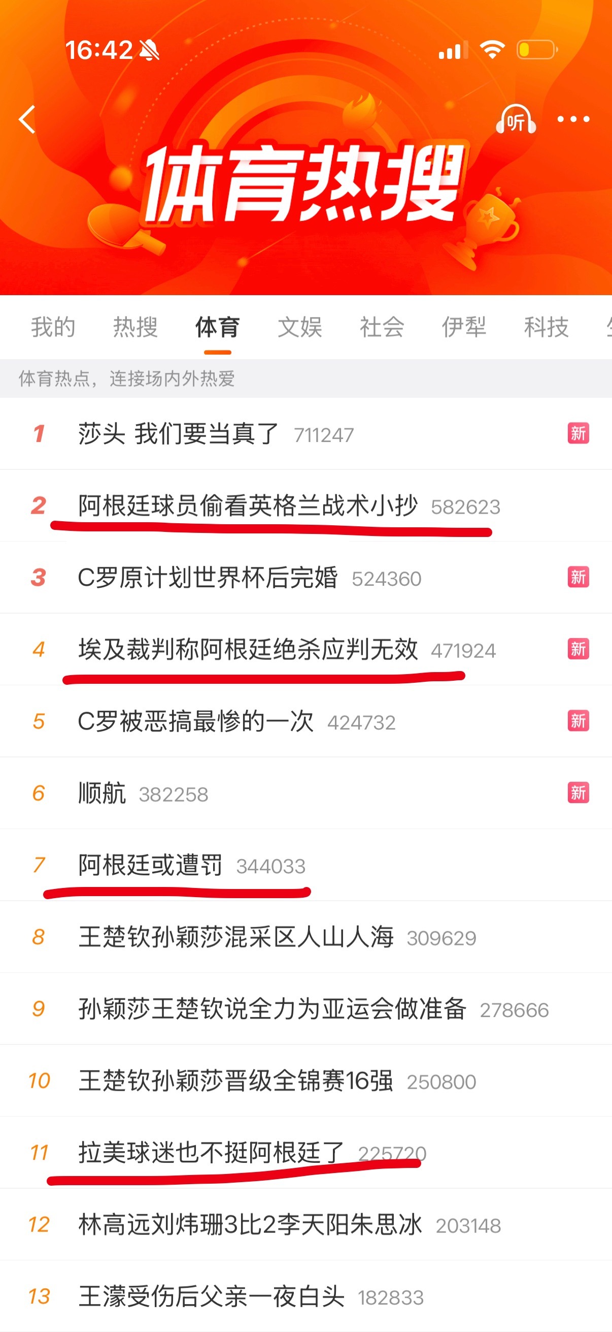 你敢相信这是一个赛前完全不被看好、淘汰赛场场绝杀晋级、拥有39岁球王、球王目前几