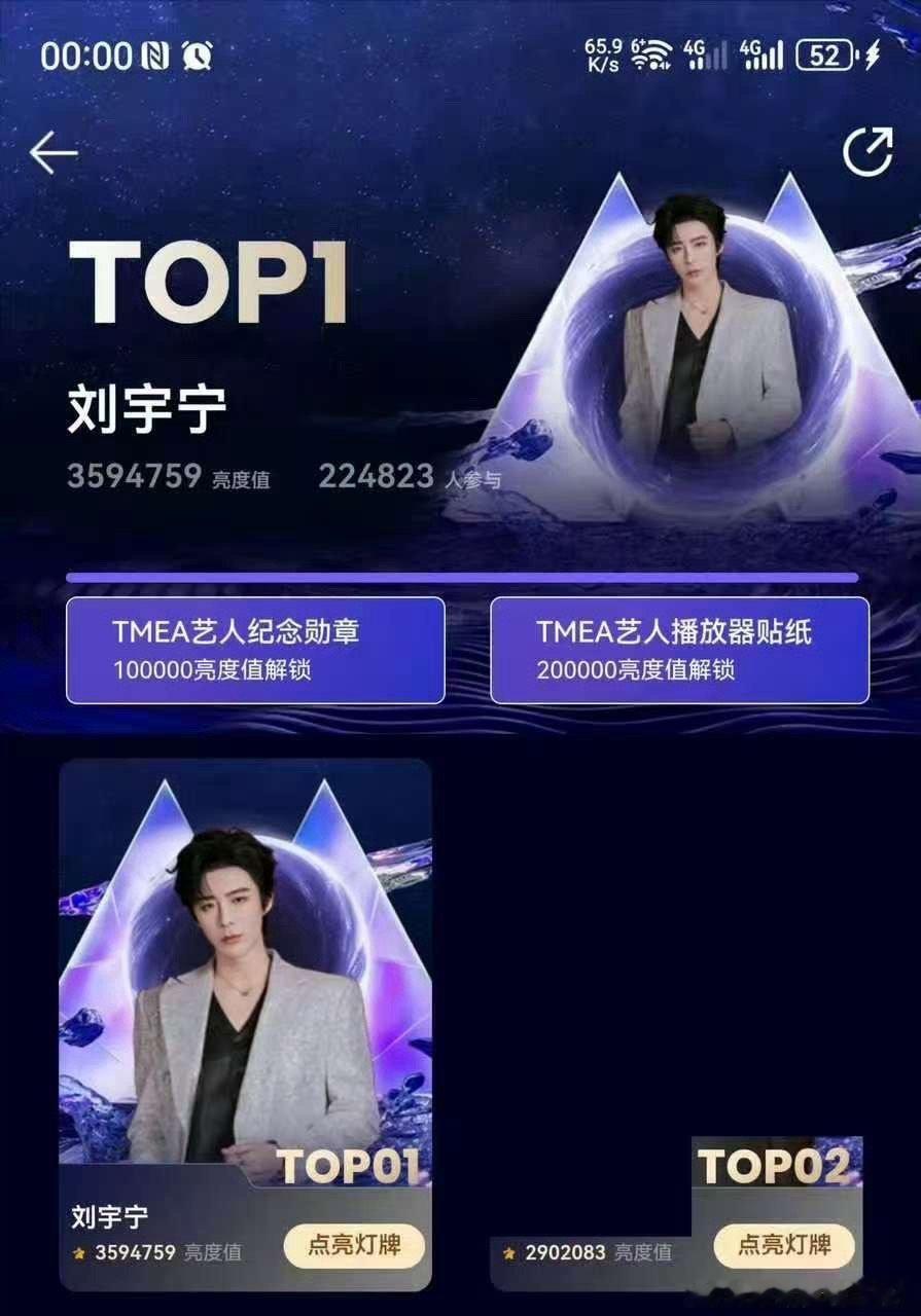 刘宇宁TMEA为爱集光计划断层top1刘宇宁TEMA亮度值断层第一刘宇宁TMEA