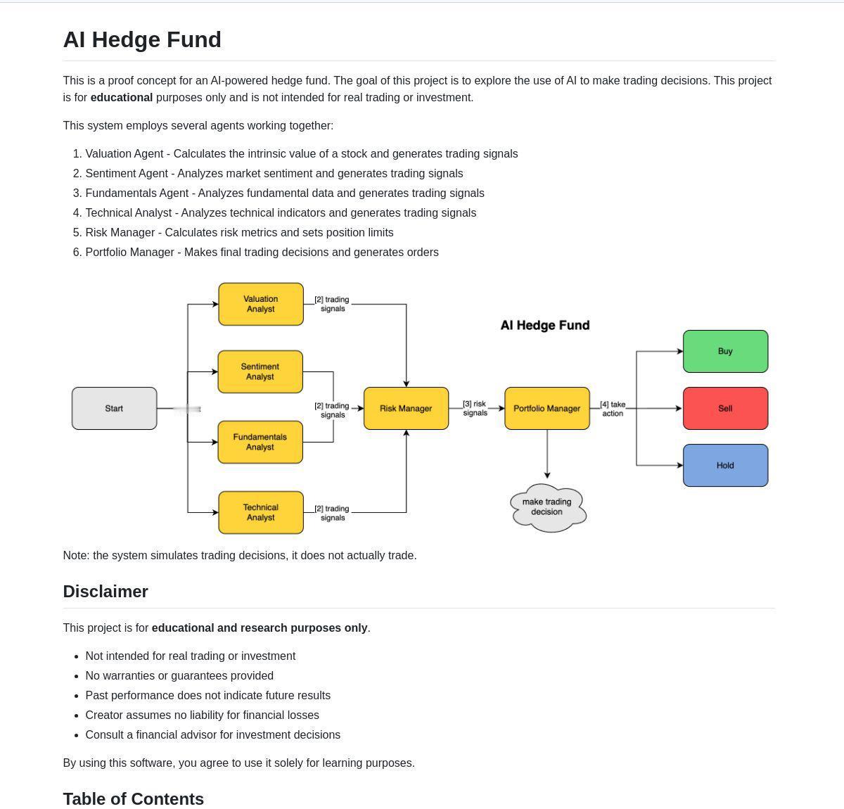 🤖💹人工智能对冲基金

一个创新的开源项目，六个 AI 代理通过 LangC