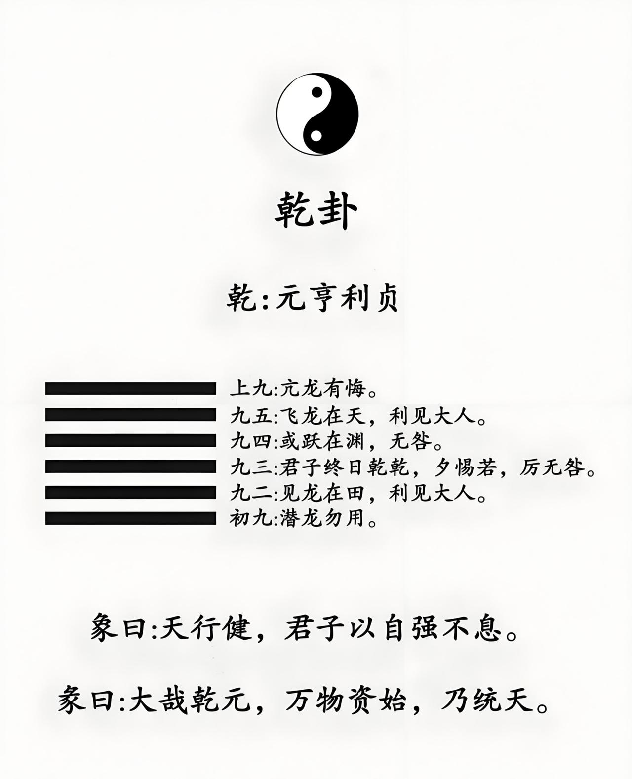 “不三不四”这句俗语，隐藏着一个《易经》的文化密码

我们现在常挂在嘴边的“不三