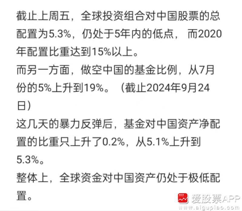 今天港股涨的太离谱了。要知道沪股通是不交易的，说明爆买港股主力是外资！趁着14亿