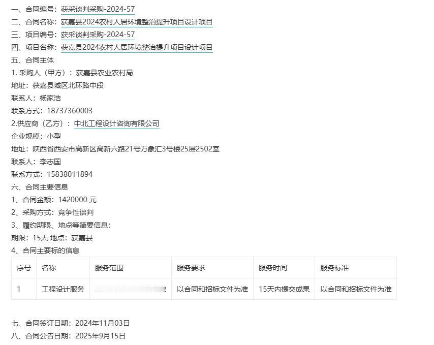 城市观察员获嘉县2024农村人居环境整治提升项目设计项目，金额142万元