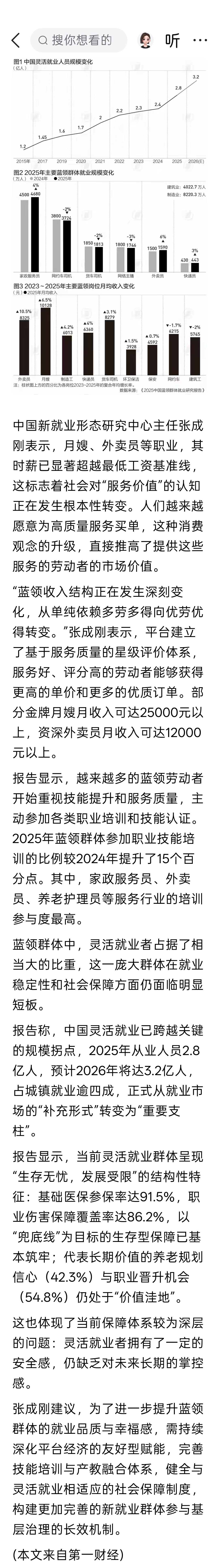 灵活就业突破3亿，蓝领收入增速连续六年超白领