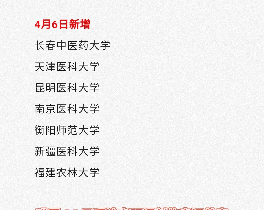 4月6日更新7所马理论院校调剂信息