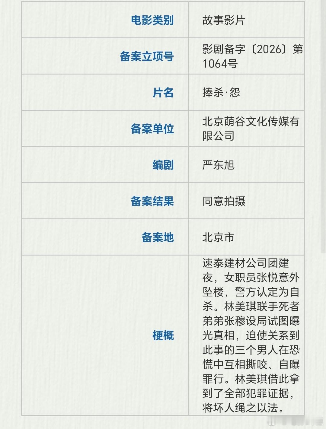 北京萌谷文化传媒有限公司出品新片《捧杀·怨》备案立项，出品了《八仙！》《大唐妖探