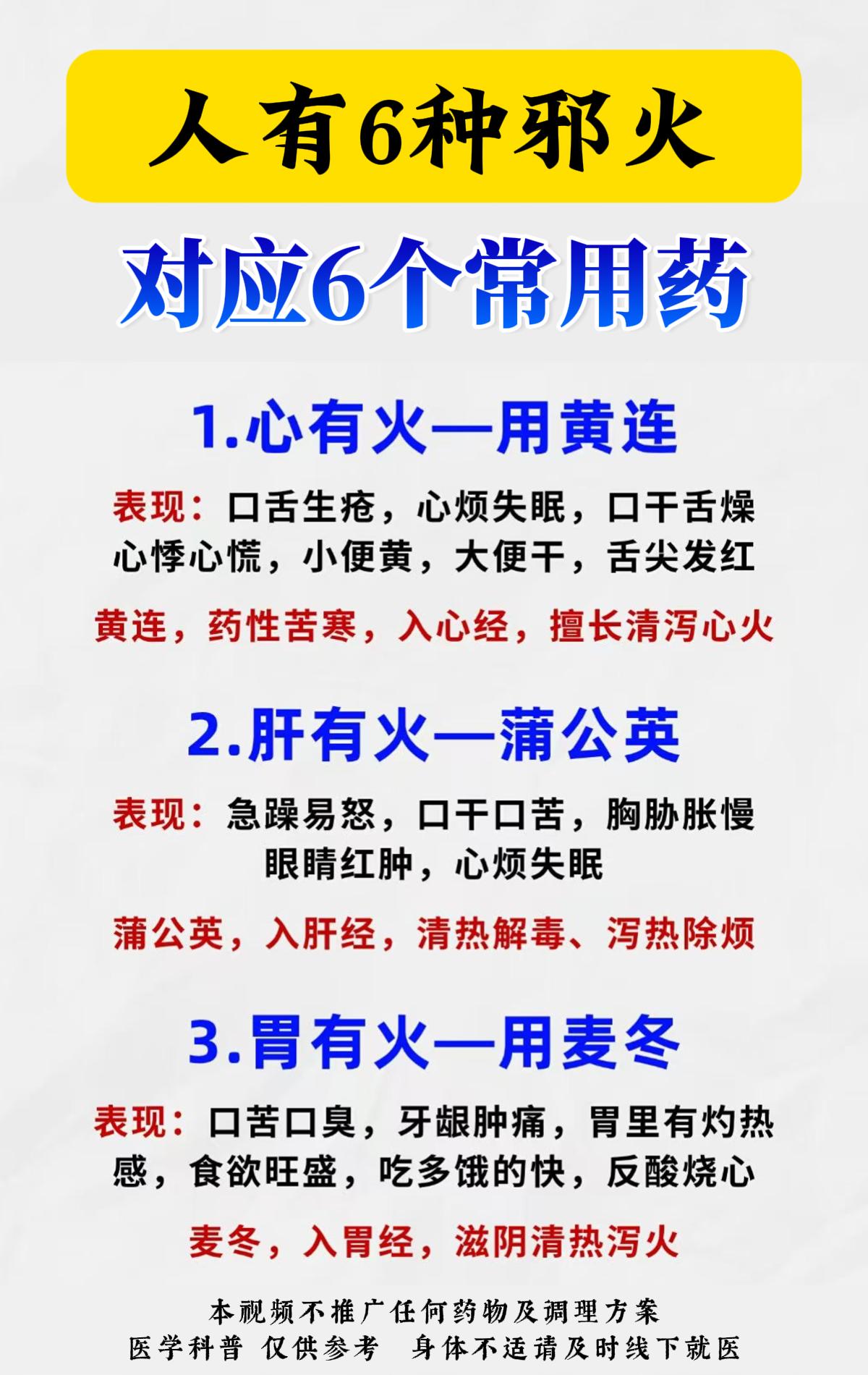 人有6种邪火，对应6个常用药
（注：本内容只做科普分享，不做任何营销推广，如有相