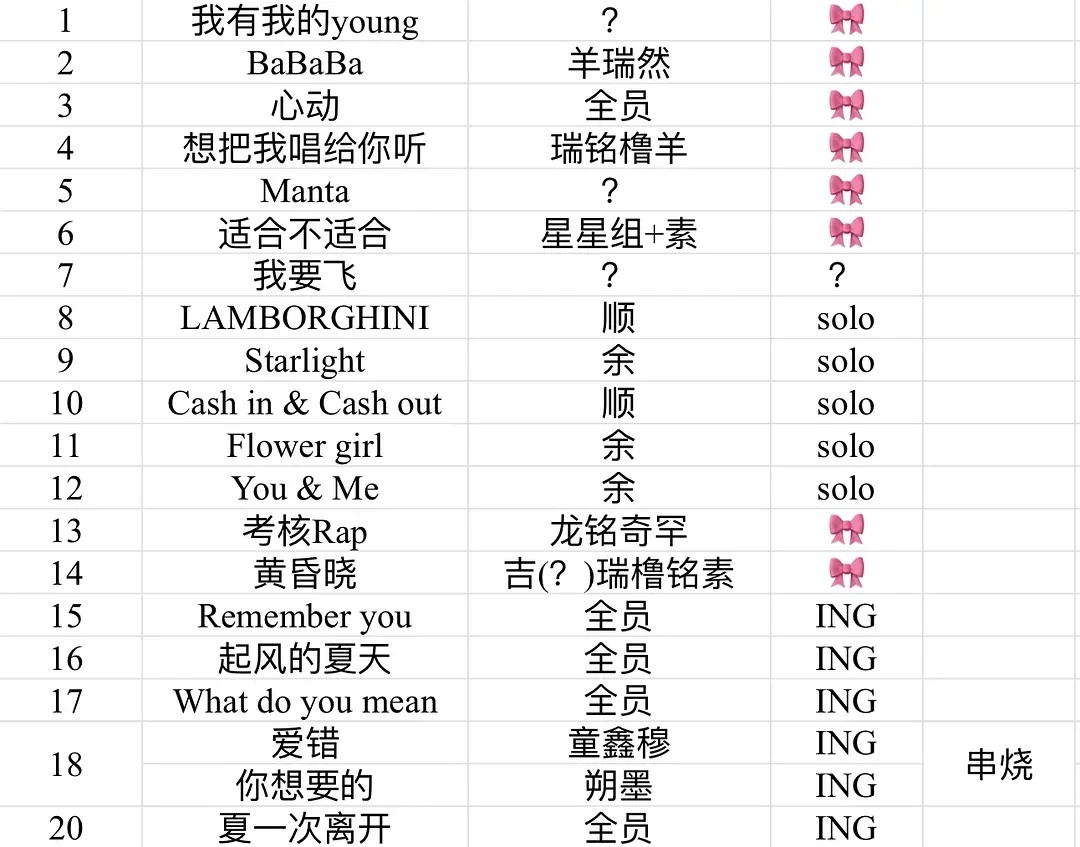 昨天新音彩排歌单及舞台人员