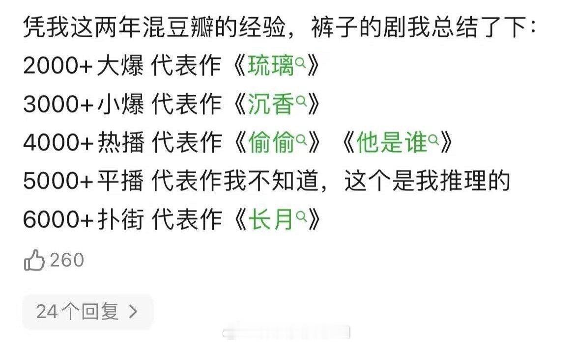 2000+大爆，3000+小爆，6000+扑街哈哈哈哈哈哈哈哈哈哈 ​​​