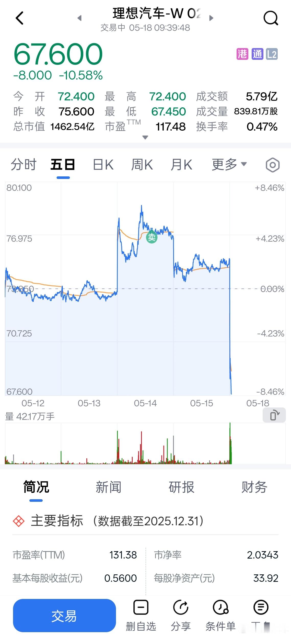 感情是感情，生意是生意这是2015这两年教给我最大的成长天天跟癞皮狗在泥坑里打滚