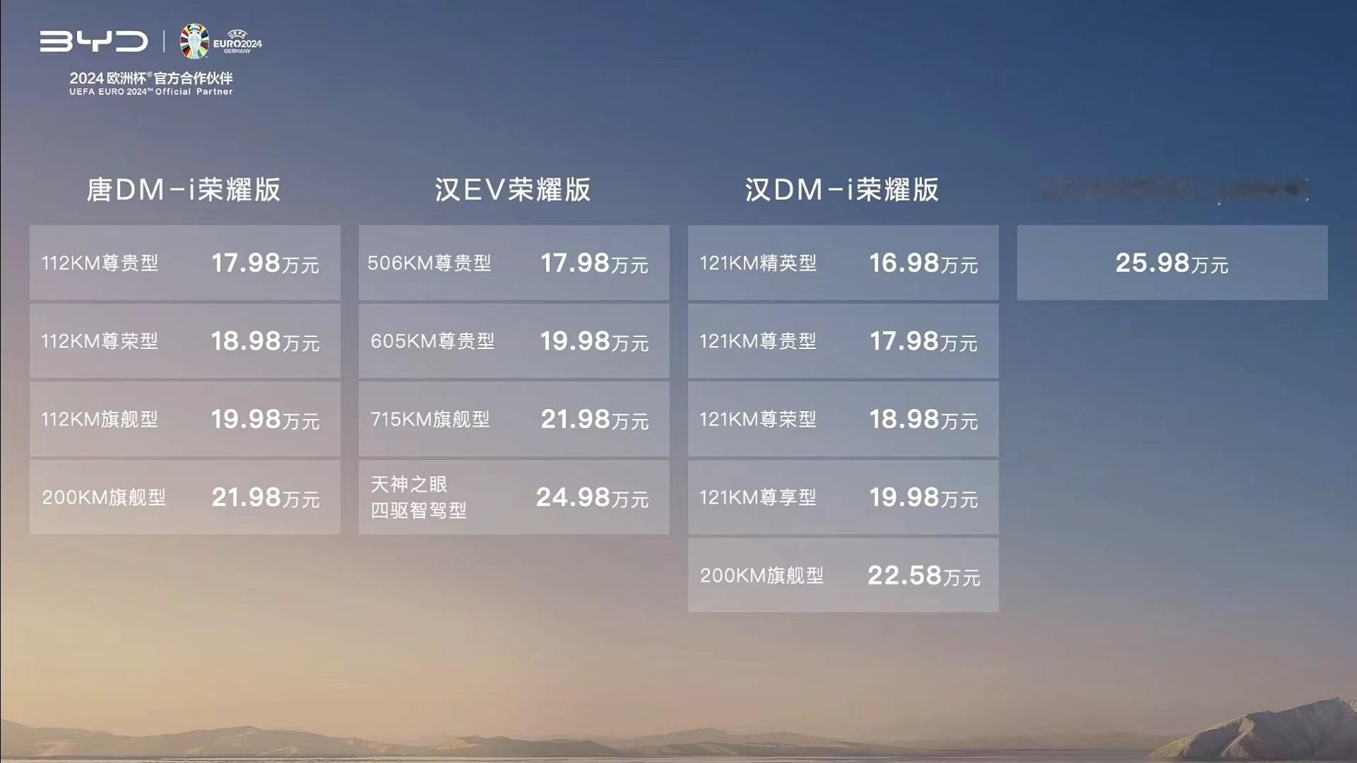 比亚迪汉/唐荣耀版上市比亚迪汉 EV 荣耀版共推出四款配置车型，售价区间17.9