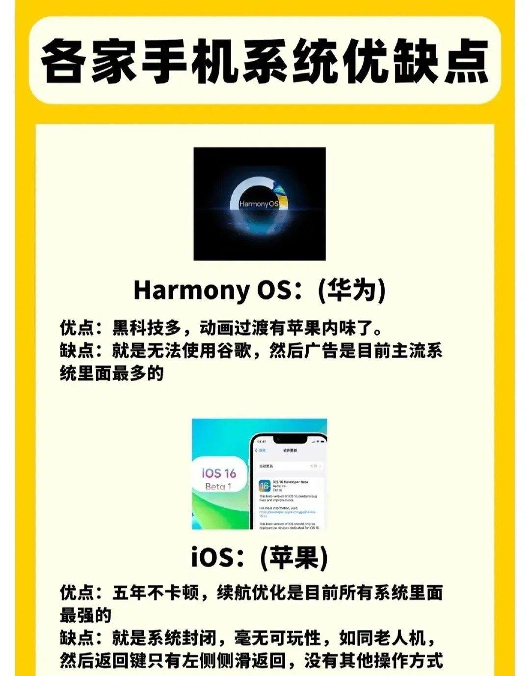 鸿蒙系统与iOS系统各自的优缺点，大家都认同吗？[思考]
 