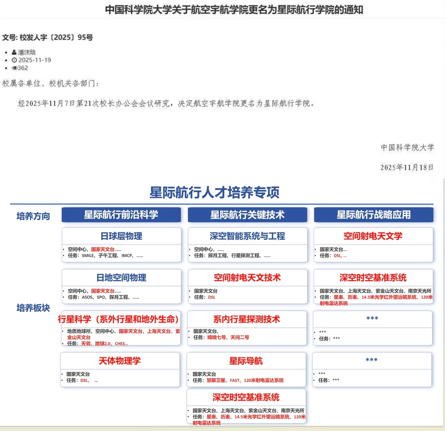 星际航行学院，说实话，真没在月球背面发现些什么吗？星际航行学院的同学加油，以后说