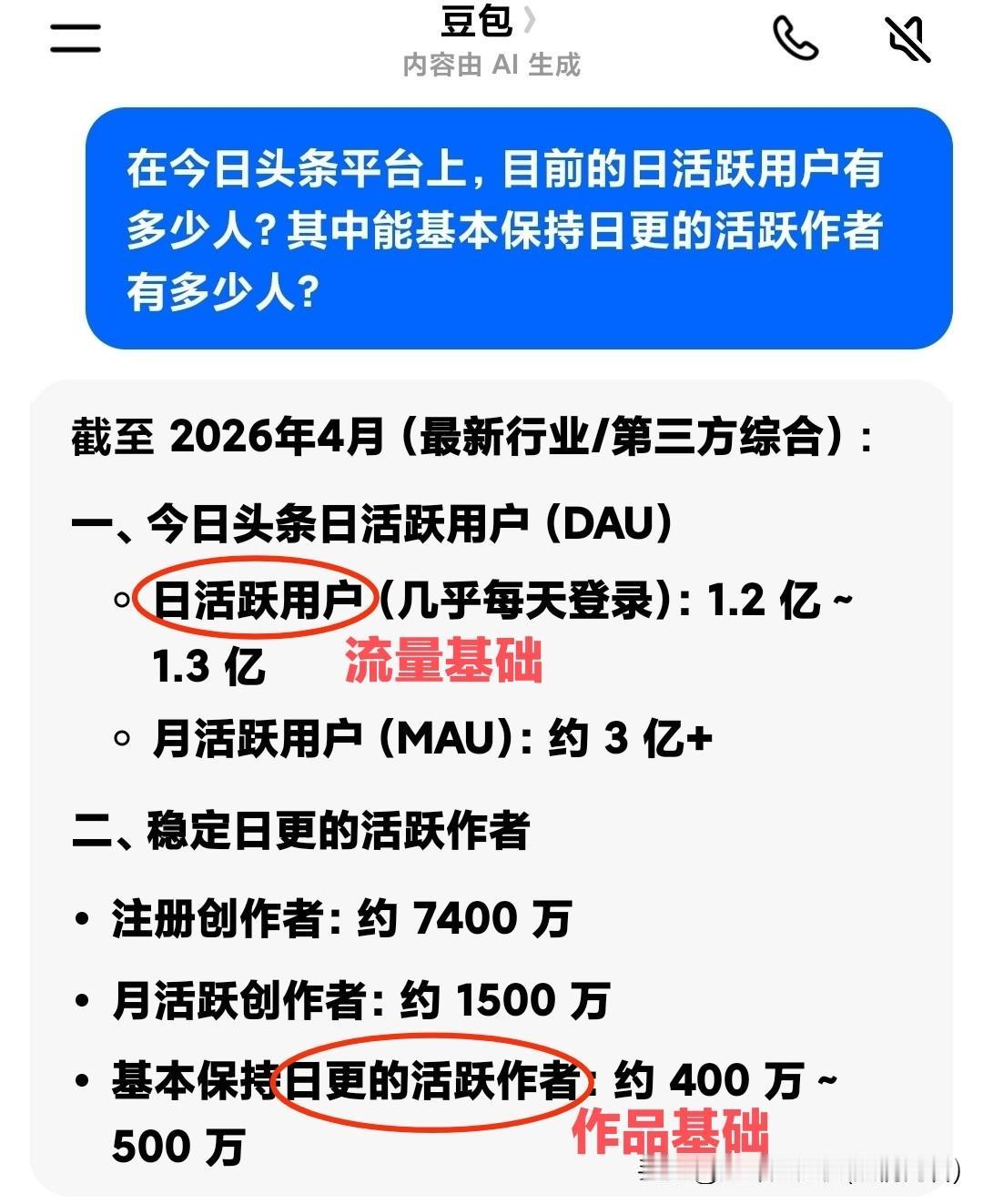 [大哭]看到很多头条作者，在频频发文抱怨“流量太低”、灰心丧气不想坚持了……
─