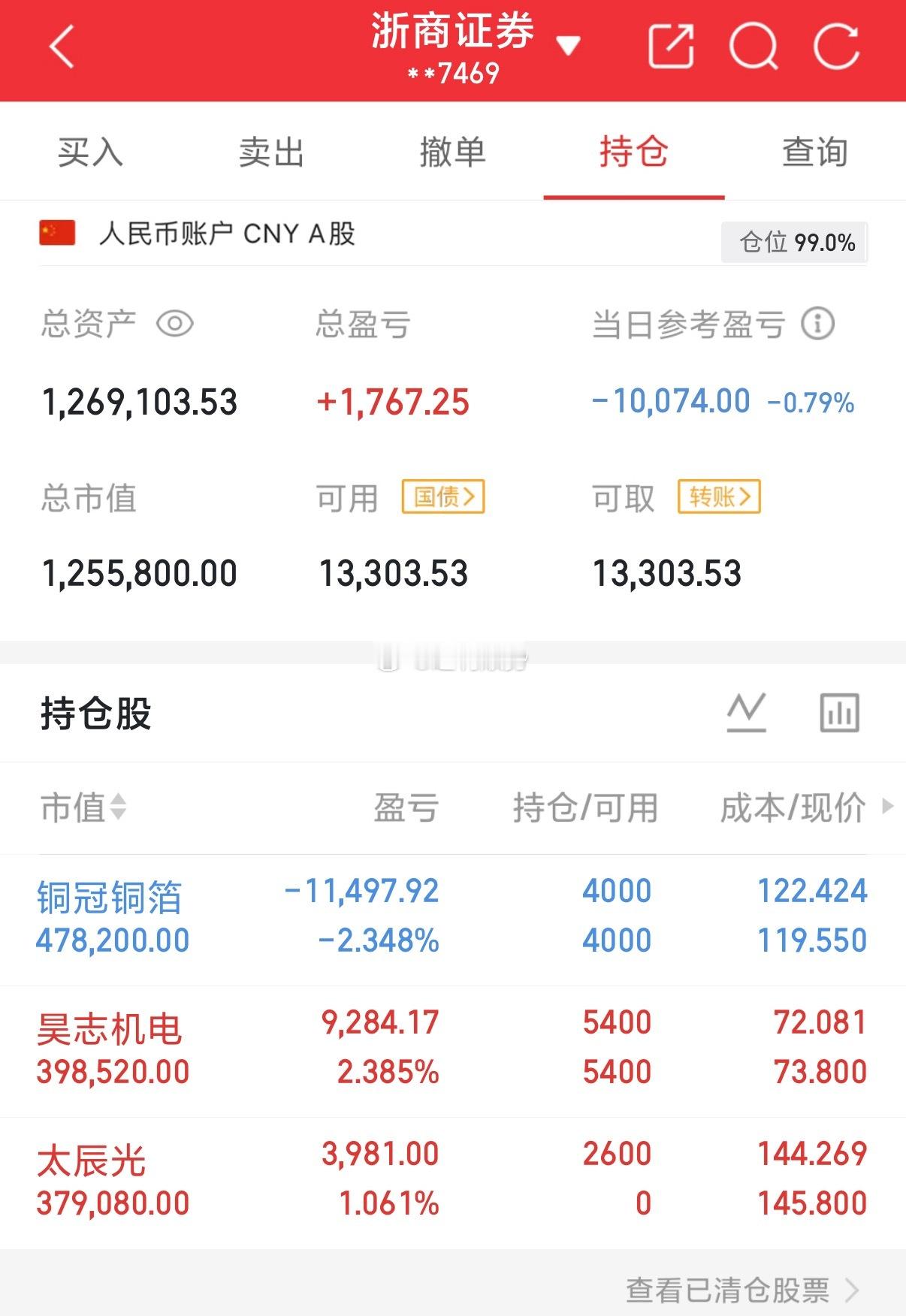早盘新建仓：太辰光 