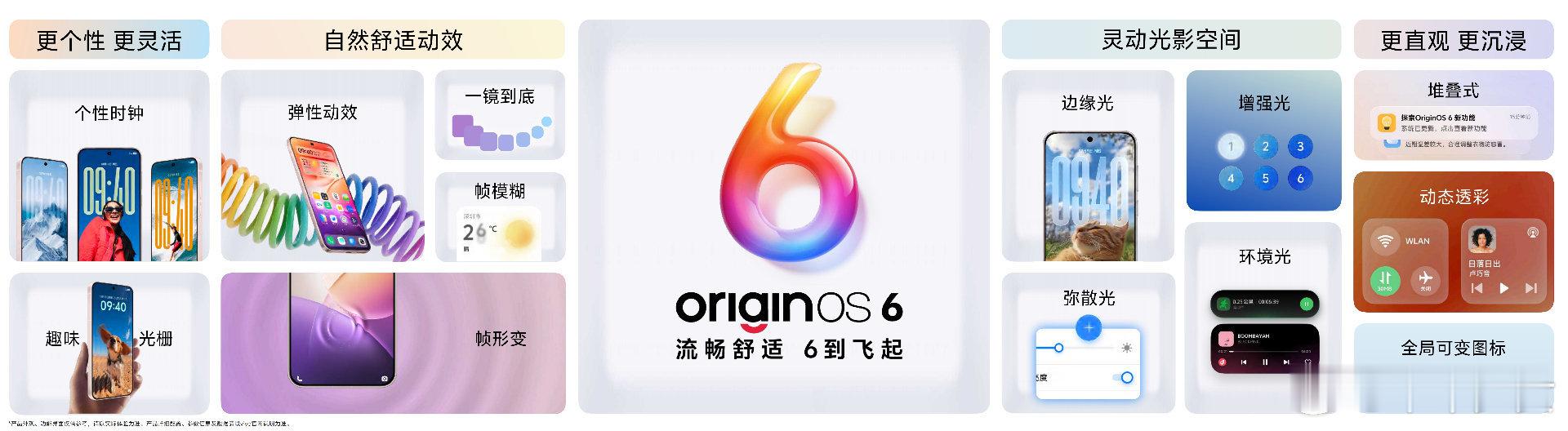 vivoX300系列发布会vivo OriginOS 6的弹性动效搭配帧形变设计