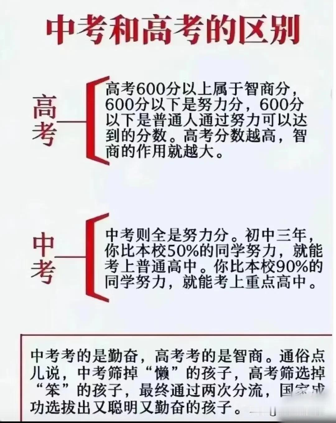 中考靠努力，高考靠智商！这话一点不假，经历过的人都知道。这两次考试是人生的重要转