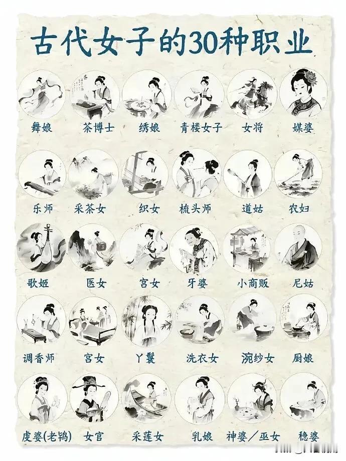 古代女子的30种职业，带你领略古代女性的多才多艺！