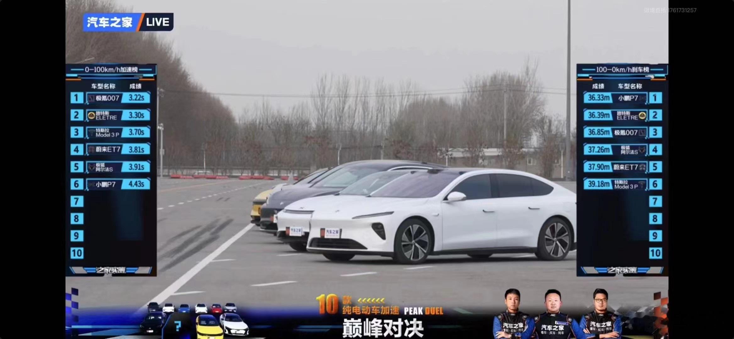 之前极氪007宣传视频一直有人质疑摆拍，于是汽车之家喊话“直线加速赛”今天汽车之