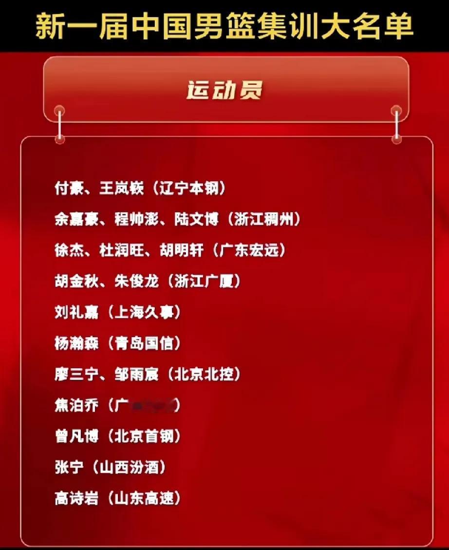 为何新疆队无一人进入新一轮的国家集训名单？
新疆队的赵睿，阿布都沙拉木，齐麟，李
