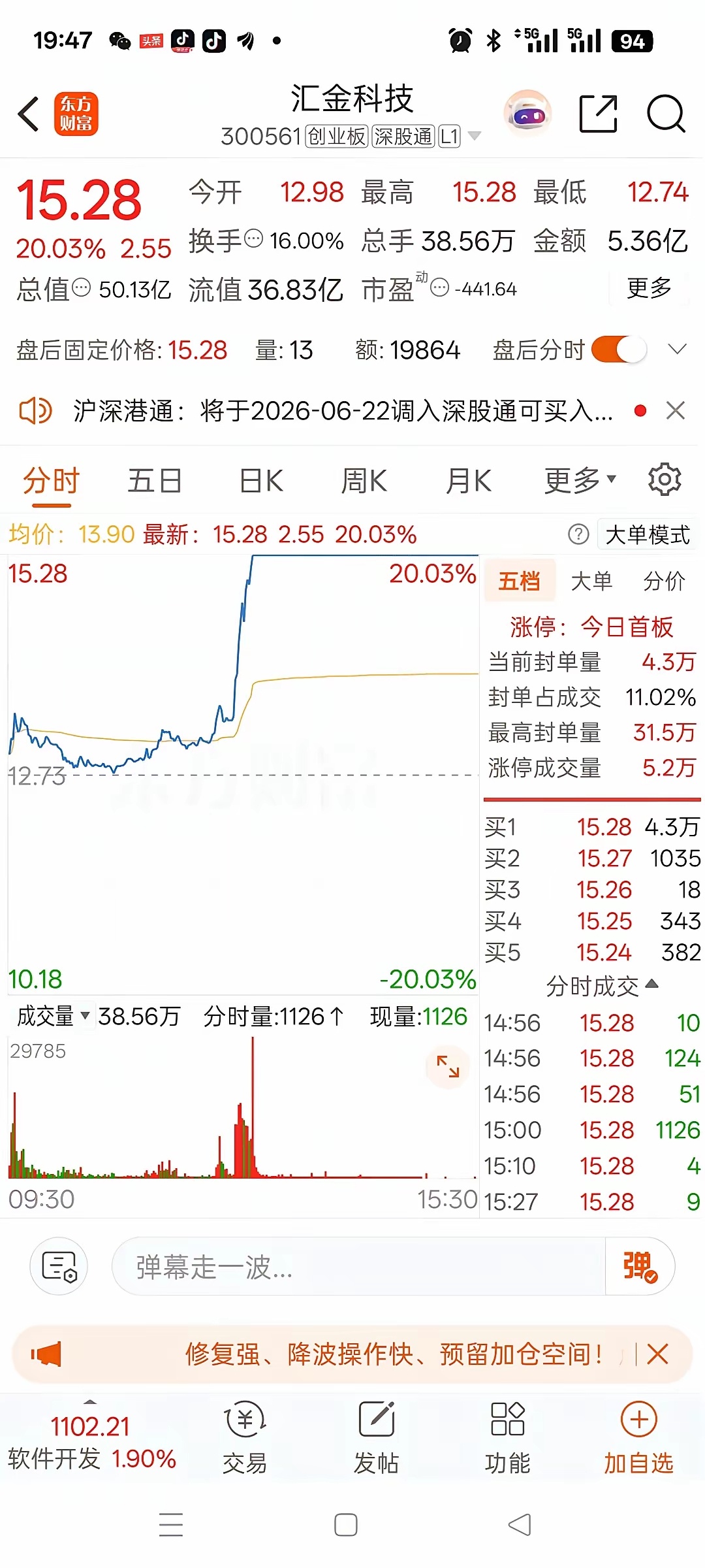 一位股民在股吧崩溃嚎啕大哭。早盘他早早在12.73元挂单，准备买入2万股汇金科技
