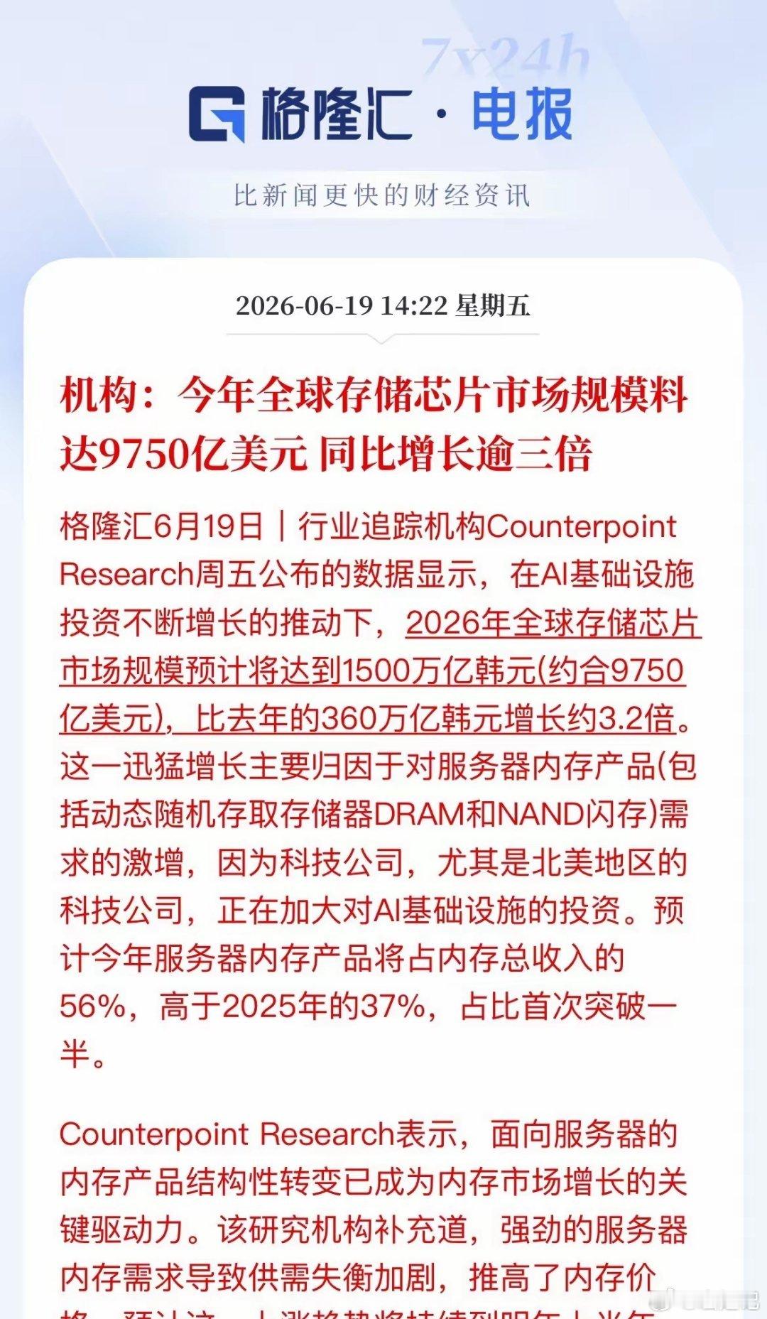 9750亿美元规模！存储赛道长周期高景气再被确认最新数据太炸了！Counterp