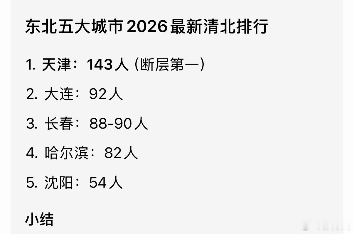 这几天是高考出录取通知书的时间刷到短视频上各种收到清北录取通知书的故事东南沿海的