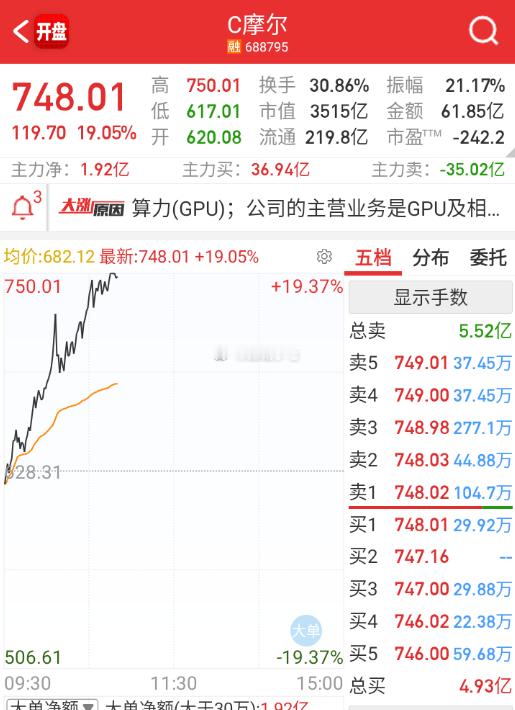 虽然都在吐槽，但今天没有这个，国产链还不知道被干成什么样。 