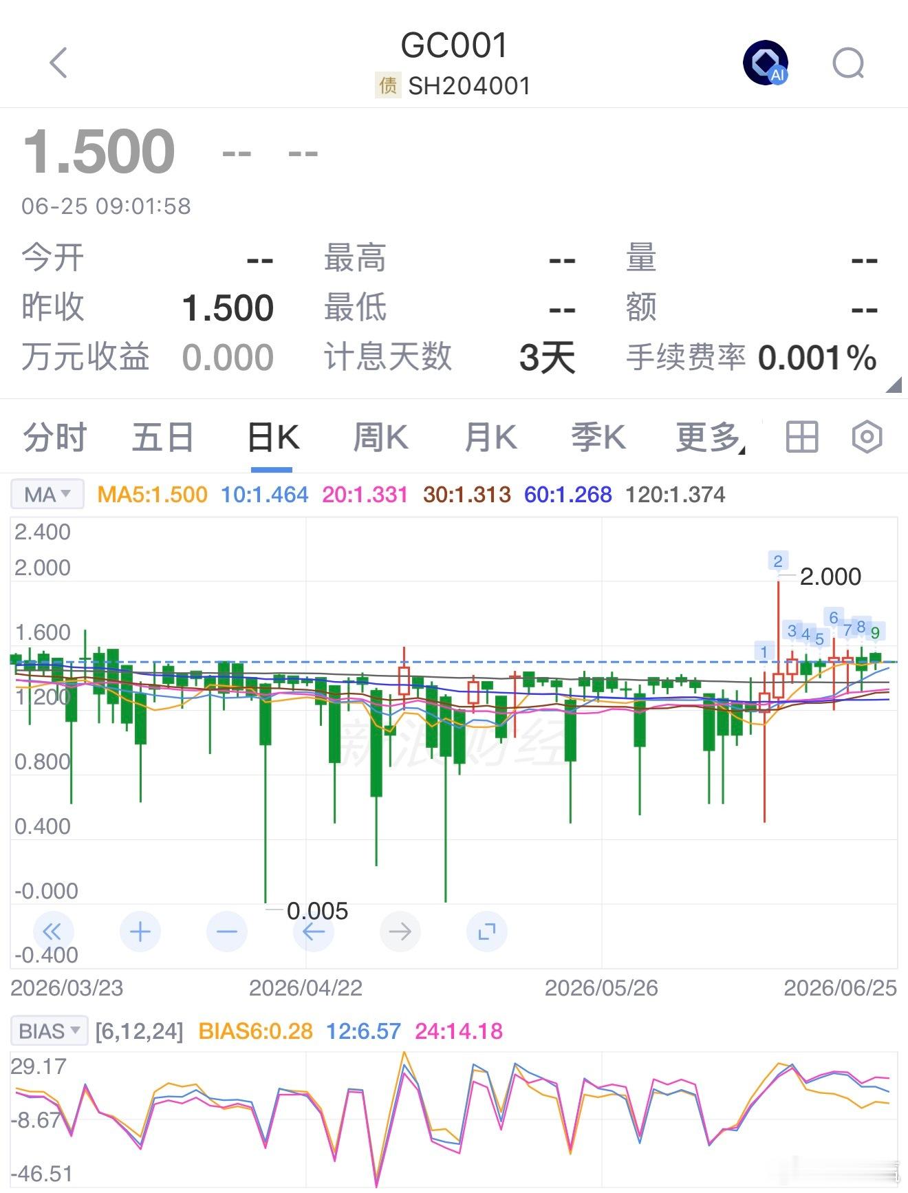 央行公告，为更好匹配银行体系短期流动性需求，中国人民银行将在6月29日、6月30