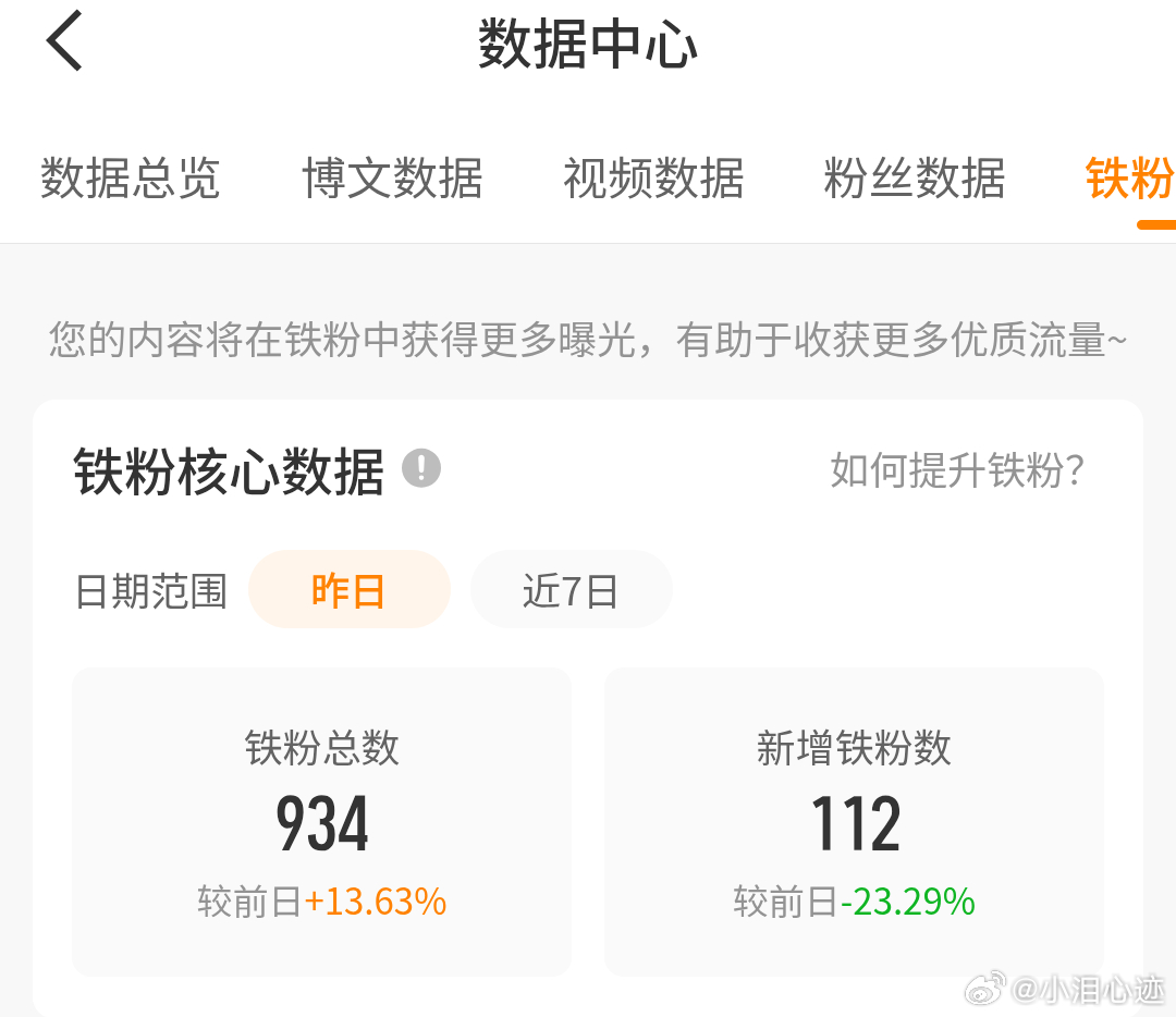 明天再涨一百行吗