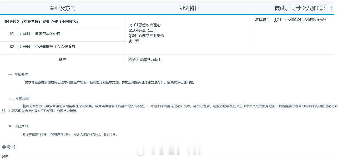 同济大学2027考研应用心理专硕初试专业课有调整：【考试范围】精神分析治疗（弗洛